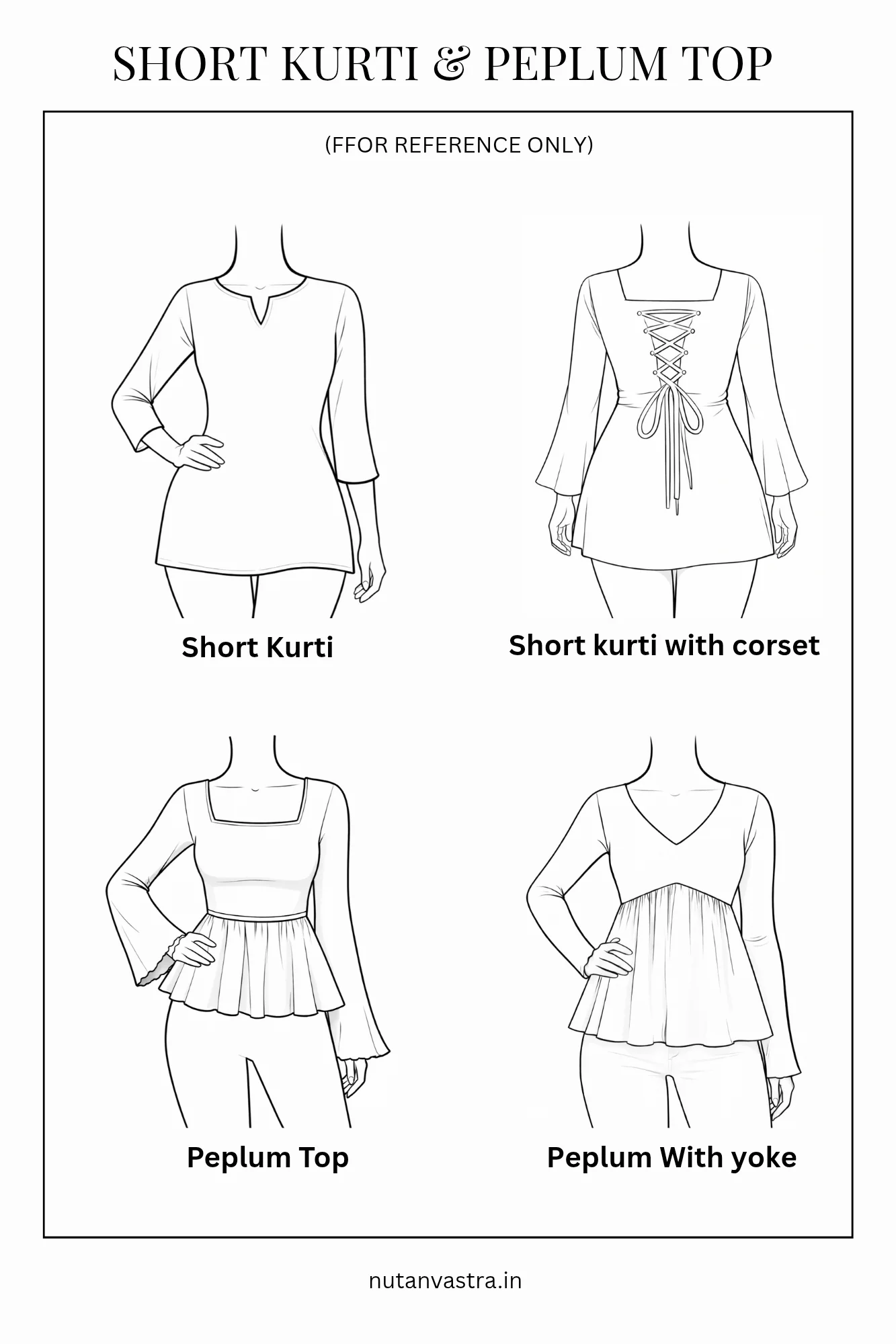 Cotton Slub Short Kurti & Peplum Top - Image 3